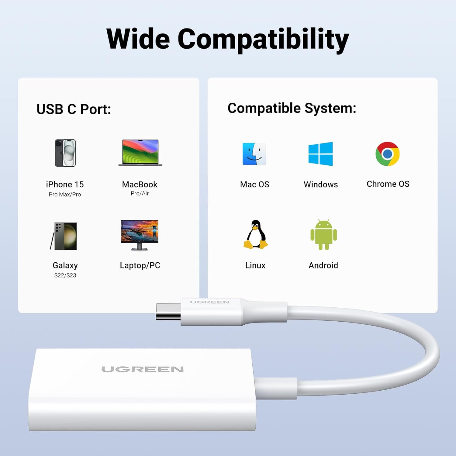 Ugreen 35506, Đầu đọc thẻ SD/TF USB 3.0 chuẩn Type-C cao cấp (hỗ trợ thẻ 2TB)